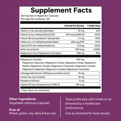 Women’s Complete Magnesium Complex