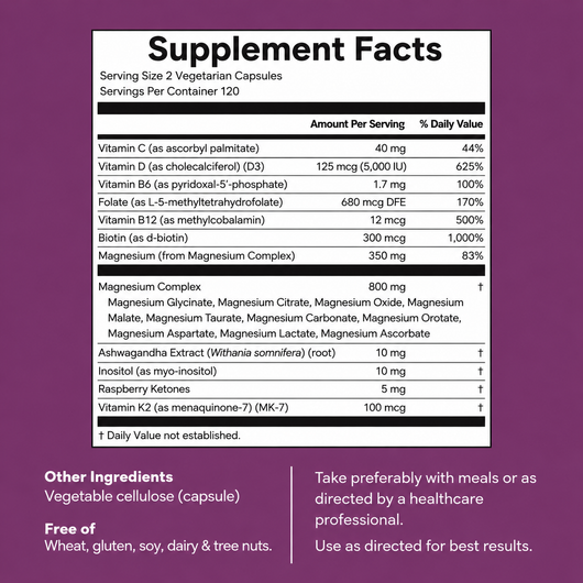 Women’s Complete Magnesium Complex